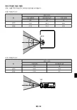 Предварительный просмотр 127 страницы NEC P627UL Manual