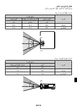 Предварительный просмотр 141 страницы NEC P627UL Manual