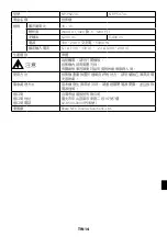 Предварительный просмотр 159 страницы NEC P627UL Manual