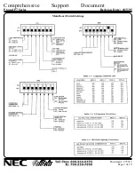 Preview for 2 page of NEC P660 Specification