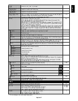 Preview for 23 page of NEC P703 User Manual