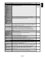 Предварительный просмотр 25 страницы NEC P703 User Manual