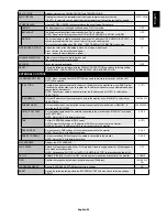 Preview for 27 page of NEC P703 User Manual