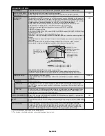 Preview for 30 page of NEC P703 User Manual