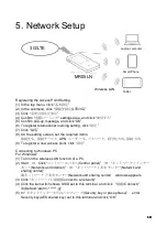 Preview for 16 page of NEC PA-MR05LN Instruction Manual
