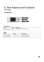 Preview for 13 page of NEC PA-MR10LN Instruction Manual