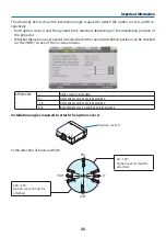 Предварительный просмотр 25 страницы NEC PA1004UL-B Installation Manual