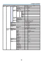 Preview for 112 page of NEC PA1004UL-B User Manual