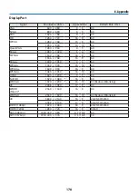 Preview for 202 page of NEC PA1004UL-B User Manual