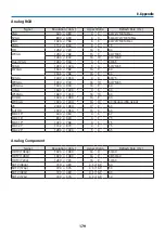 Preview for 203 page of NEC PA1004UL-B User Manual