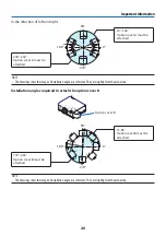 Предварительный просмотр 26 страницы NEC PA1004UL-W Installation Manual