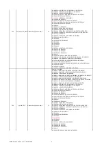 Preview for 89 page of NEC PA1004UL-WG Command Reference Manual