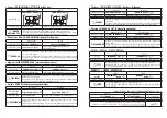 Предварительный просмотр 2 страницы NEC PA1004UL User Manual