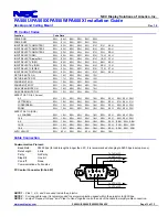 Предварительный просмотр 13 страницы NEC PA500U Series Installation Manual