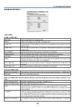 Preview for 55 page of NEC PA500U Series User Manual