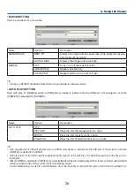 Preview for 82 page of NEC PA500U Series User Manual