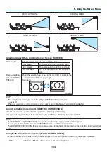 Preview for 116 page of NEC PA500U Series User Manual