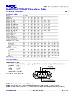 Предварительный просмотр 14 страницы NEC PA521U Installation Manual