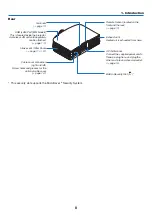 Предварительный просмотр 22 страницы NEC PA521U User Manual