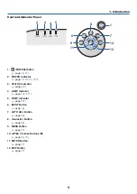 Предварительный просмотр 23 страницы NEC PA521U User Manual