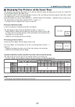 Preview for 81 page of NEC PA521U User Manual