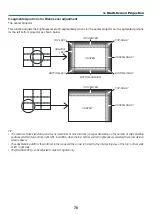 Preview for 90 page of NEC PA521U User Manual