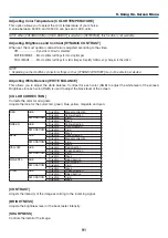 Предварительный просмотр 105 страницы NEC PA521U User Manual