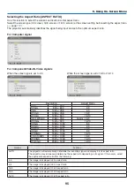 Preview for 109 page of NEC PA521U User Manual