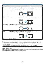 Preview for 110 page of NEC PA521U User Manual