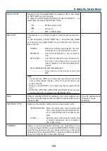 Предварительный просмотр 157 страницы NEC PA521U User Manual