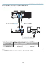 Предварительный просмотр 176 страницы NEC PA521U User Manual