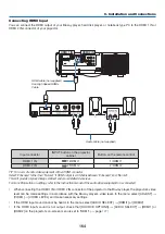 Preview for 178 page of NEC PA521U User Manual