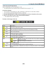 Preview for 252 page of NEC PA521U User Manual