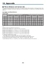 Preview for 267 page of NEC PA521U User Manual