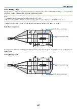 Preview for 271 page of NEC PA521U User Manual