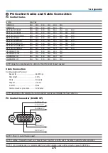 Preview for 289 page of NEC PA521U User Manual