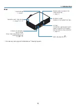 Предварительный просмотр 19 страницы NEC PA522U User Manual