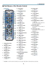 Предварительный просмотр 22 страницы NEC PA522U User Manual