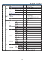 Предварительный просмотр 78 страницы NEC PA522U User Manual