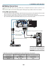 Предварительный просмотр 138 страницы NEC PA522U User Manual