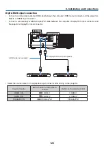 Предварительный просмотр 139 страницы NEC PA522U User Manual