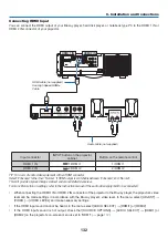 Предварительный просмотр 145 страницы NEC PA522U User Manual