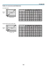 Предварительный просмотр 174 страницы NEC PA522U User Manual