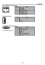 Предварительный просмотр 185 страницы NEC PA522U User Manual