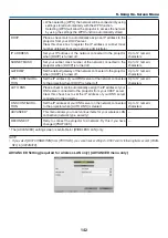 Preview for 156 page of NEC PA622U User Manual