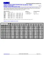 Preview for 2 page of NEC PA653U Installation Manual