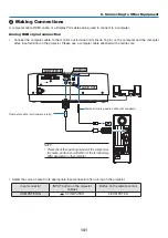 Предварительный просмотр 158 страницы NEC PA653UL User Manual