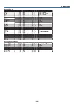 Предварительный просмотр 173 страницы NEC PA653UL User Manual