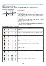 Предварительный просмотр 182 страницы NEC PA653UL User Manual