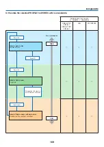 Предварительный просмотр 186 страницы NEC PA653UL User Manual